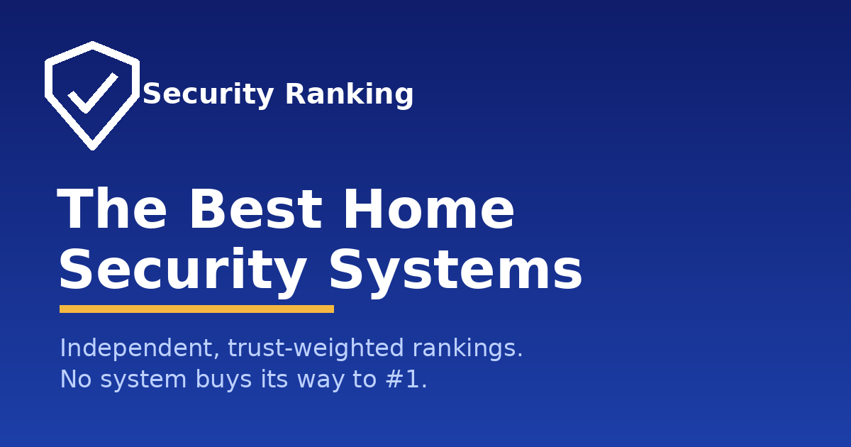 Security Ranking — Honest Home Security Reviews & Rankings 2026